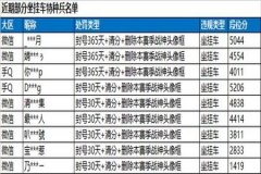 和平精英辅助外挂安卓（和平精英透视外挂安卓专用）